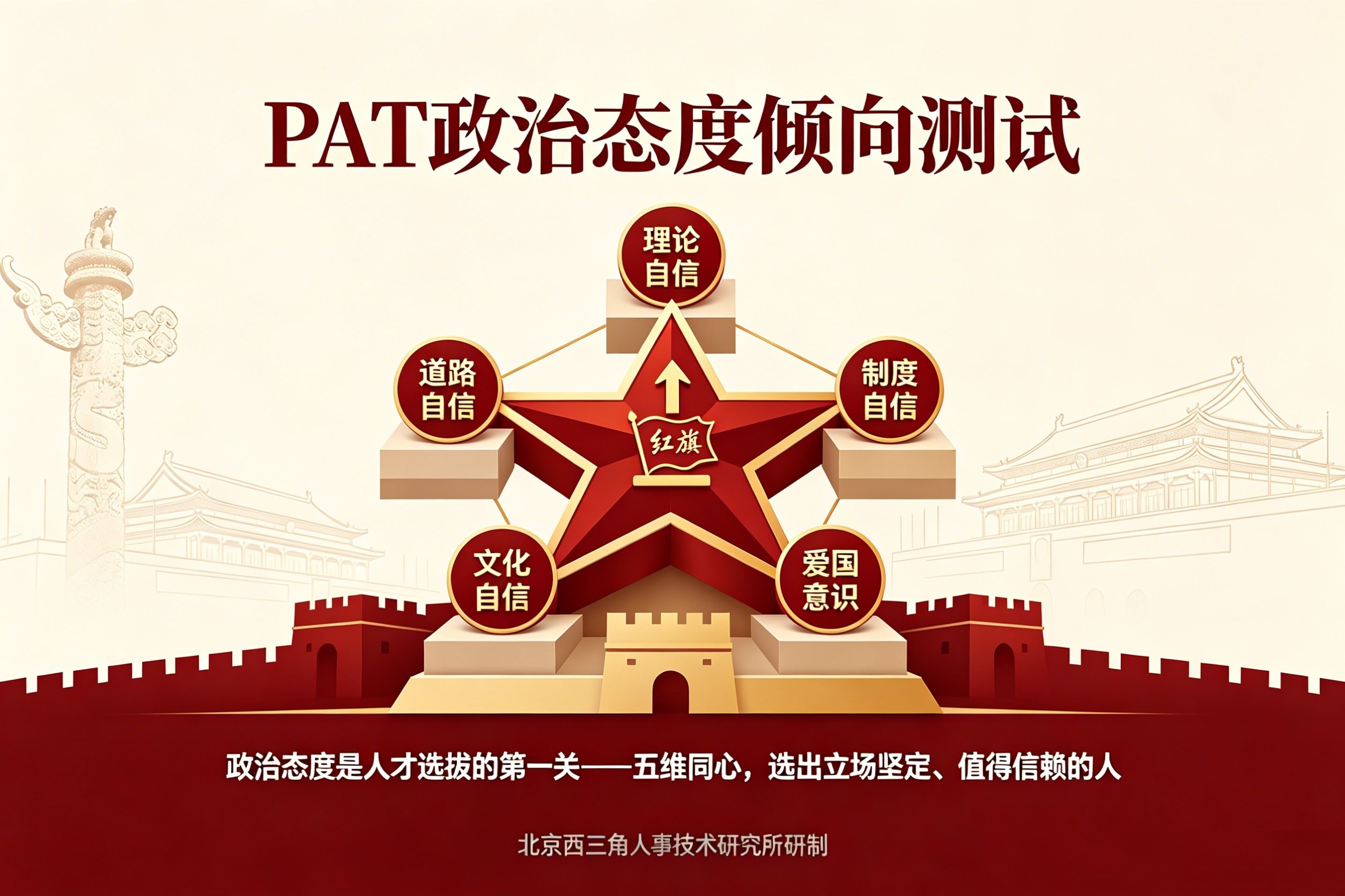 北京西三角人才测评网